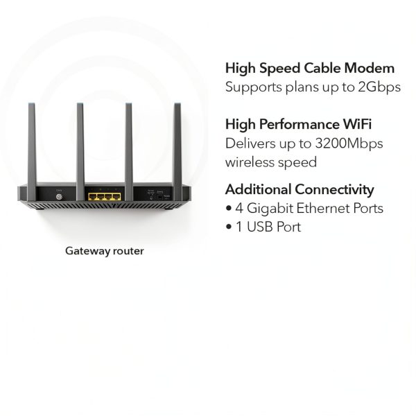 NETGEAR AC3200 WiFi Router Modem Combo C7800-200NAS Black 1Gbps-1